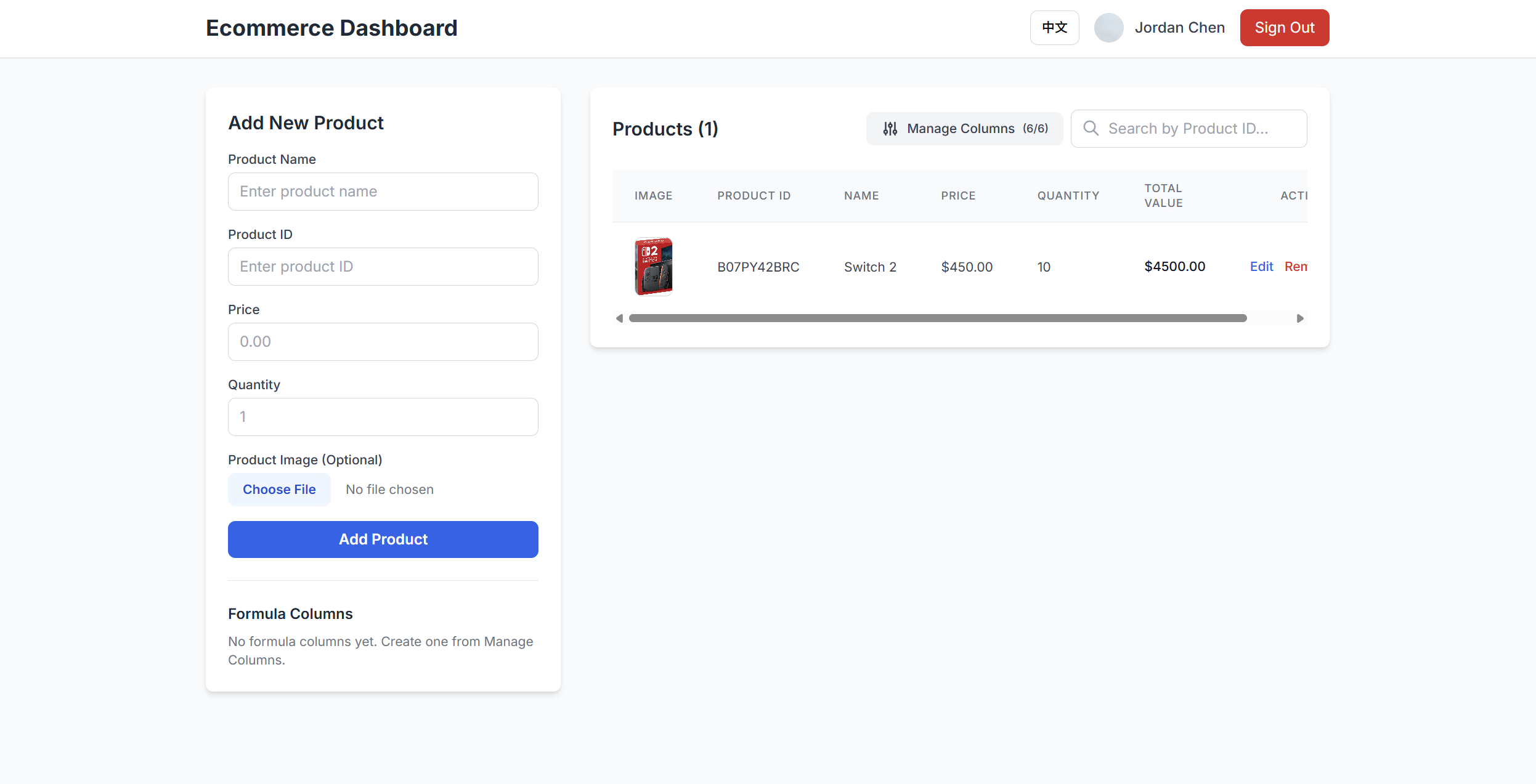 Ecommerce Dashboard