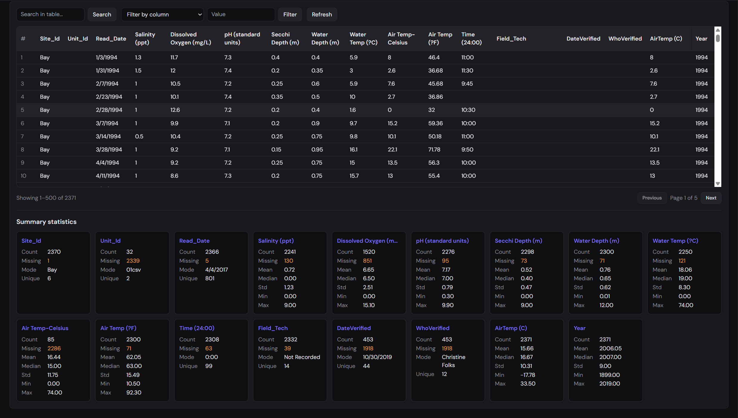 No code EDA research application
